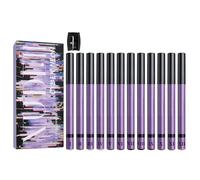 Eyeshadow Pencils for Women - 12 Colors Long-Wear Pearlescent Pens - Smudge-Proof Under Eye Brightener - for Women Teen Girls Lip Cheek Eyebrow Stage Performance Holiday Event Dating