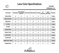 EZReplace Lenses Replacement for Oakley Lateralis OO9431 60mm Sunglasses (Polarized Lenses) - Fits Oakley Lateralis Frame (Rose Gold)