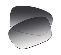 EZReplace Lenses Replacement for Oakley Mainlink OO9264-57mm Sunglasses (Non Polarized Lenses) - Fits Oakley Mainlink Frame (Grey Gradient)
