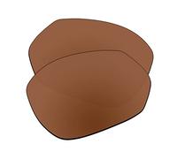 EZReplace Lenses Replacement for Oakley Wire Tap 2.0 OO4145 Sunglasses (Polarized Lenses) - Fits Oakley Wire Tap 2.0 Frame (Maroon Brown)