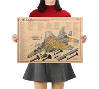 F-15 Eagle Attack Aircraft Plane Posters & Prints - 36X51 CM Vintage Fighter Jet Design Diagram Series Kraft Paper - Air Force Aviation Military Wall Art Picture For Room Office Home Decor