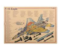 F-15 Eagle Fighter Jet Paper Posters Prints Aircraft Structural Design Picture Wall Chart Nostalgic Vintage Kraft Paper Painting Wall Art Decoration For Home, Room, Bedroom, Office