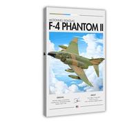 F-4 Phantom II Cold War Aviation, USAF Jet Canvas Poster Bedroom Decor Landscape Office Room Decor Gift 24x36inch(60x90cm)