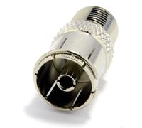 kenable F Type Connector Socket to RF Coax Aerial Female Adapter With Ridge