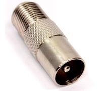 F Type Female Screw-on Plug to Coaxial TV RF Aerial Plug Male Adapter Connectors (2 Pack)