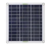 Fabater 200W Solar Panel Kit with OBD Plug, Monocrystalline Portable Solar Panel Charger for Camping RV Outdoor Travel, Fast Charging with Blue Controller