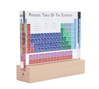 Fabater Periodic Table of Elements with Wood Stand and Light, Periodic Table Display for Classroom School Office Decoration, Chemistry Teacher Gifts Science Classroom Decor