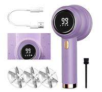 Fabric Shaver, Electric Lint Remover Rechargeable, Lint Shaver, Sweater Shavers to Remove Pilling, Sweater Defuzzer, Depillers for Clothes, Furniture (Purple)