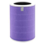 Facecool Replacement Filter Compatible with Xiaomi Mi Air Purifier, 2, 2C, 2H, 2S, 3, 3C, 3H, Pro, True HEPA(H13) and Activated Carbon Filters, Part Number M8R-FLH