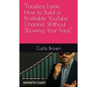 "Faceless Fame: How to Build a Profitable YouTube Channel Without Showing Your Face"
