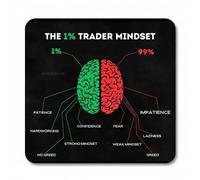 FaceYee The 1% Trader Mindset Mouse Pad Mouse Mat Trade Motivational Investment Office Decor 240x200mm 2Pcs Color:The 1% Trader Mindset
