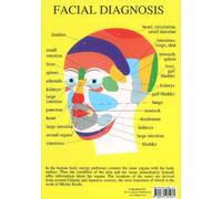 Facial Diagnosis -- A4