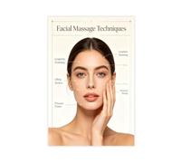 Facial Massage Techniques Lymphatic Drainage Lifting Strokes Map Art Poster Canvas Poster for Living Room Decor Gift