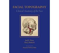 Facial Topography: Clinical Anatomy of the Face