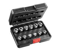 FACOM Reliable Commercial Hardware for Advanced Workshops for Reliable Field Performance with High Heat Resistance