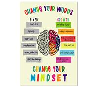 FaCraft Growth Mindset Posters - 12" x 18" Growth Mindset Positive Sayings Bulletin Board Decorations Motivational Inspirational Classroom Posters Homeschool or Preschool Elementary Teacher Must Haves