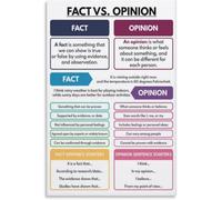Fact Vs Opinion Poster, Chart Educational Poster Metal Tin Sign Wall Art Posters for Room Aesthetic and Decor Bedroom Living Kitchen Office 8x12 inch
