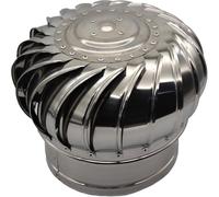 Factory Ventilation Wind Ball Roof Ventilator Heat Dissipation Ball Tube Ventilator Finished Stainless Steel Unpowered Hood Chimney(Free base plate,201)