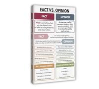 Facts And Opinions, Critical Thinking Discussion Handouts, Home School, English Classroom, Education Canvas Art Wall Decor Posters Home Bar Restaurant Garage Cafe Logo Gifts 20x30inch(50x75cm)
