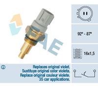 FAE 36390 Temperature Switch, radiator fan