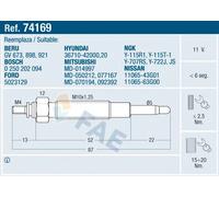 FAE 74169 Glow Plug for HYUNDAI,MITSUBISHI,NISSAN