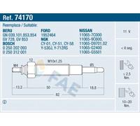 Glow plug 74170 FAE for NISSAN FORD