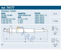 Glow Plug for TOYOTA FAE 74177
