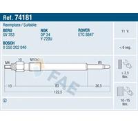 FAE 74181 Glow Plug for LAND ROVER