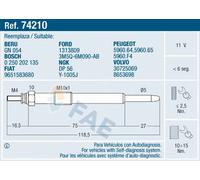 Glow Plug for CITROËN FIAT FORD FAE 74210
