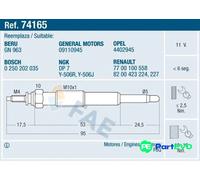 FAE GLOW PLUG 74165 FOR RENAULT