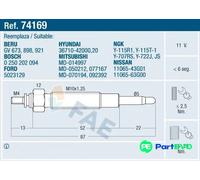 FAE GLOW PLUG 74169 FOR MITSUBISHI NISSAN