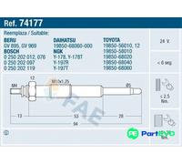 FAE GLOW PLUG 74177 FOR TOYOTA
