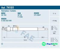 FAE GLOW PLUG 74181 FOR LAND ROVER