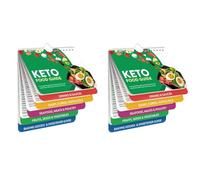 Faeymth Cheat Sheet Magnet Brochure - Diet Kit for Beginners & Beginners - Magnetic Food List Planning Tool