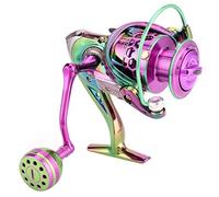 Fafeims Metal Rotation Real with High Speed -smooth Storage 9 + 1BB for the Right Right Wing Fishing, for Fishermen's Enthusiasts Outdoors (FORCE MASTER4000)