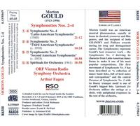 FAGEN,ARTHUR/RADIO-SYMPHONIEORCHESTER WIEN - SYMPHONETTES NOS. 2 - 4 / SPIRITUAL