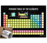 Faithful Prints Periodic Table Science Poster - Science Charts for The Classroom - Education Charts (A2 (420 x 594mm))