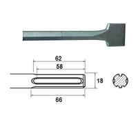 Faithfull Sds Max Straight Scaling Chisel 50 X 400Mm