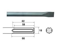 Faithfull Sds Max Chisel 400Mm