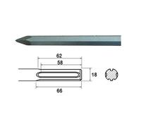 Faithfull Sds Max Point 300mm Faimaxp300