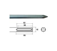 Faithfull Sds Max Point Multi Colour (300mm)