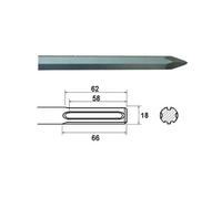 Faithfull Sds Max Point Multi Colour (400mm)