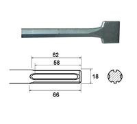 Faithfull - SDS Max Straight Scaling Chisel 50 x 400mm