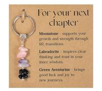 Fakcrkun Crystal Keychain Gift, Crystal Keyring for Moving Away, New Beginnings Gifts for Women, Good Luck Keyring with Card, Healing Gifts for Women Birthday Going Away Promotion New Job