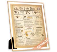 FALAMON Framed 1955 Birthday Poster UK, 70th Birthday Decorations for Women or Men Vintage Birthday Gifts 8x10 Inch Birthday Anniversary Poster Card for Grandparents, Husband, Wife, Mom, Dad