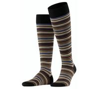 Falke Mens Microblock Knee High Socks - Grey White
