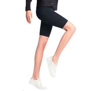 Falke Womens Bike 130 Denier Panties - Marine Navy