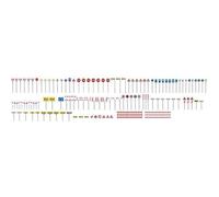 Faller Road Signs, 120 Digitally Printed Town & Traffic Signs with Posts & Andrew's Crosses, Kit, Model Railway Accessories, 14+