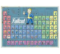 Fallout Periodic Table Of Vault Boy 1000-Piece Jigsaw Puzzle | Toynk Exclusive