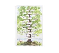 Family History Green Handwritten Anti Splash Art Posters Living Room And Bedroom Hanging Paintings Suitable for Multiple Scenarios No Need for Punching Easy to Install Suitable for Gifts And Personal
